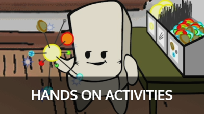 Hands On Activities